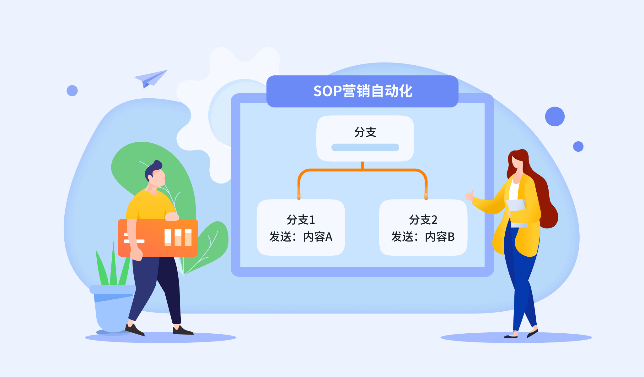 营销自动化 Banner