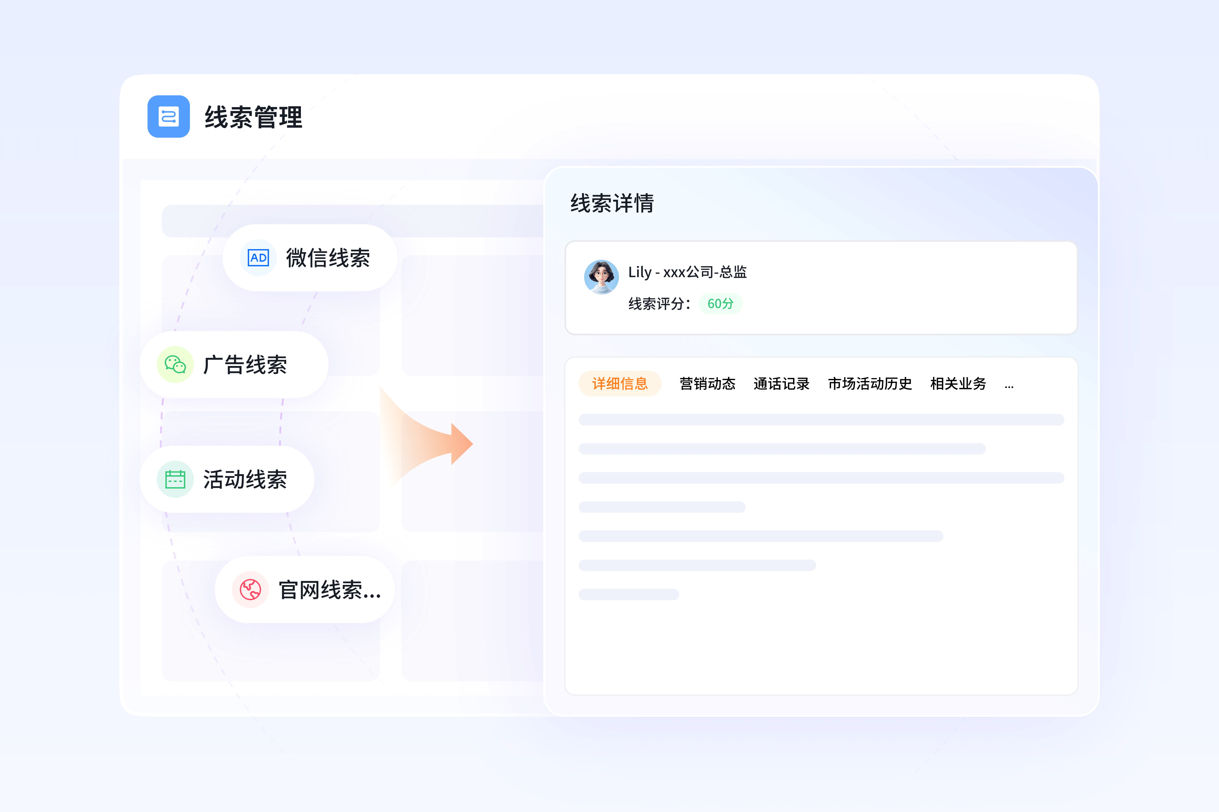 获客渠道管理，万源归一