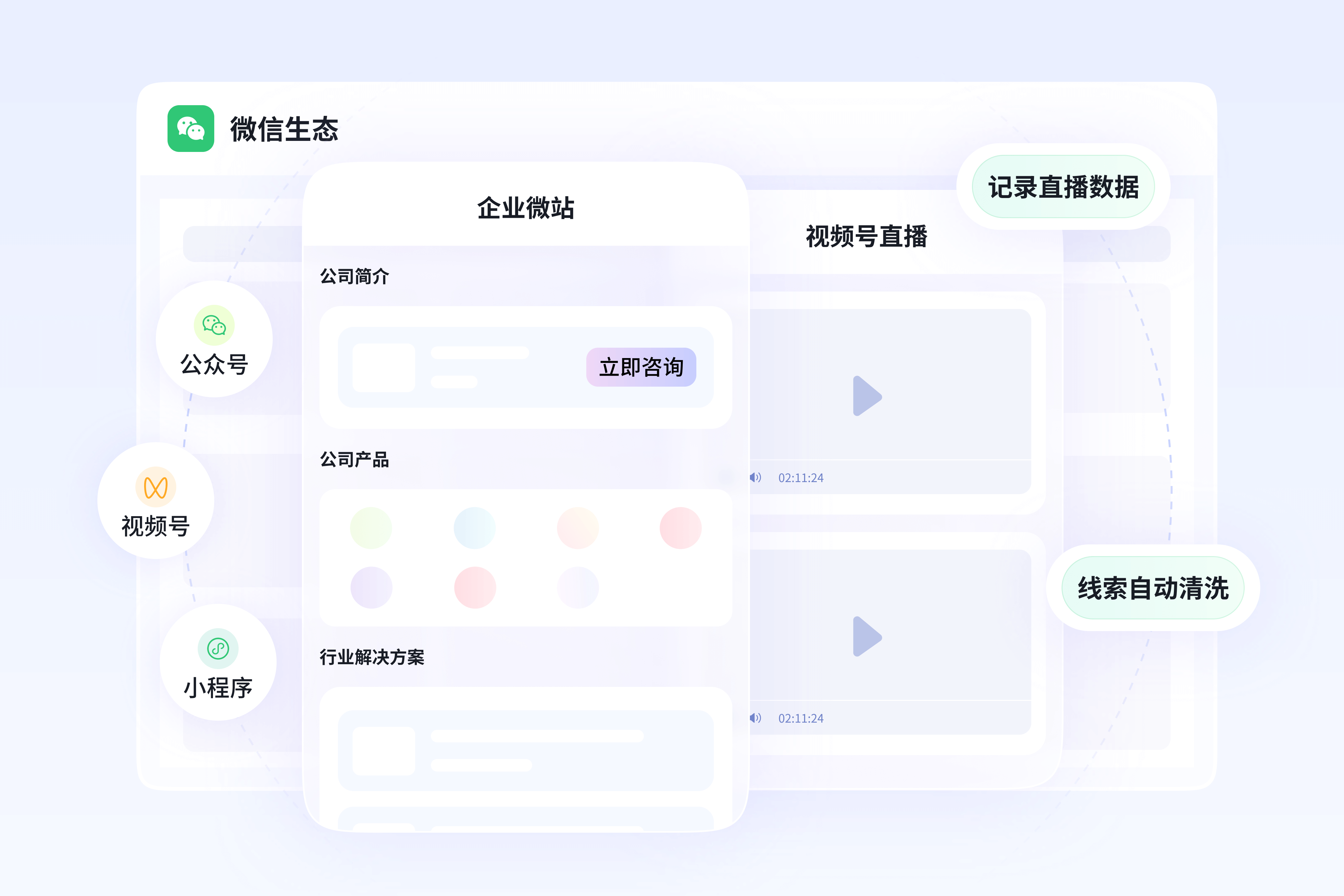 接入微信生态-全域营销获客