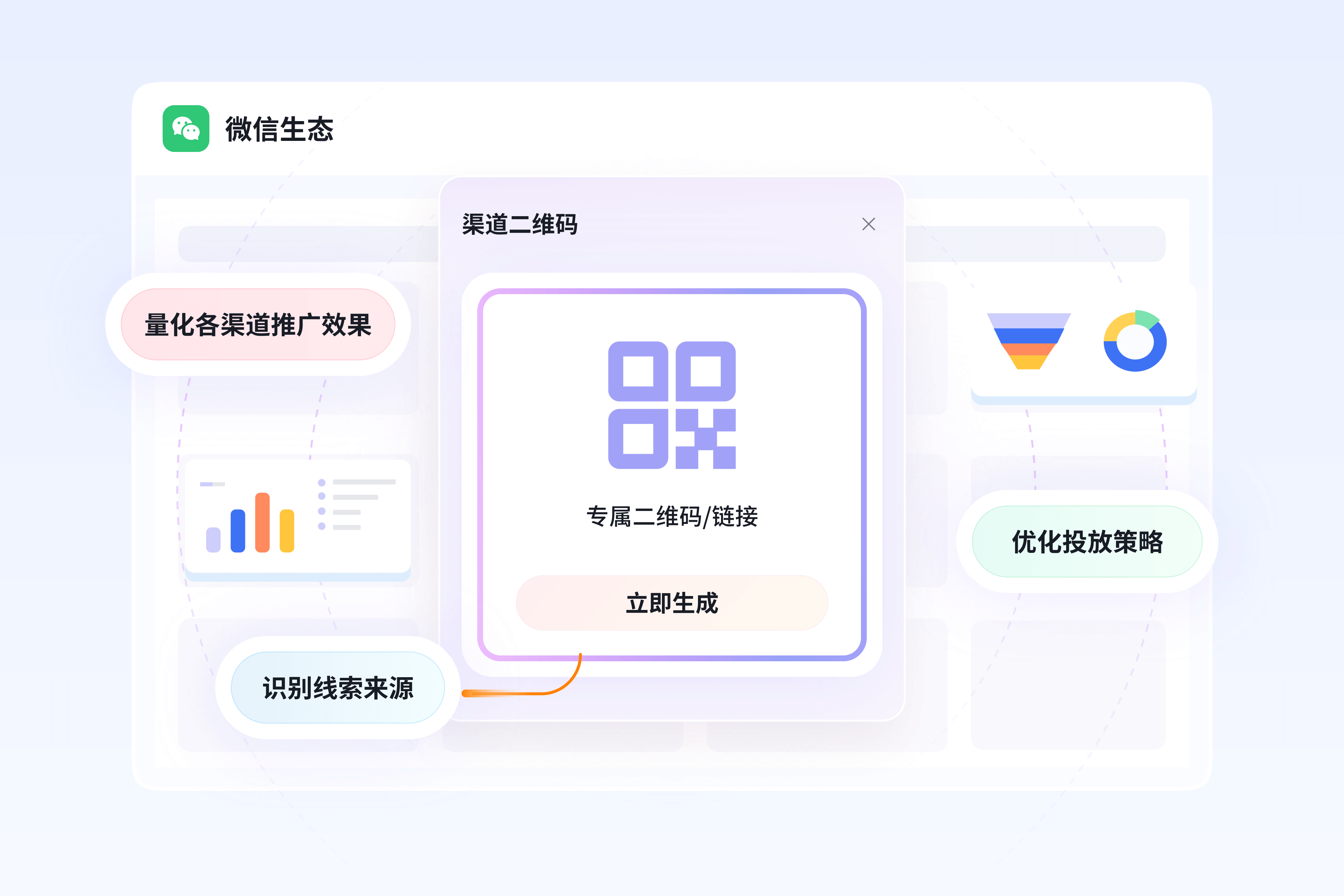 接入微信生态-溯源合作渠道-效果可量化