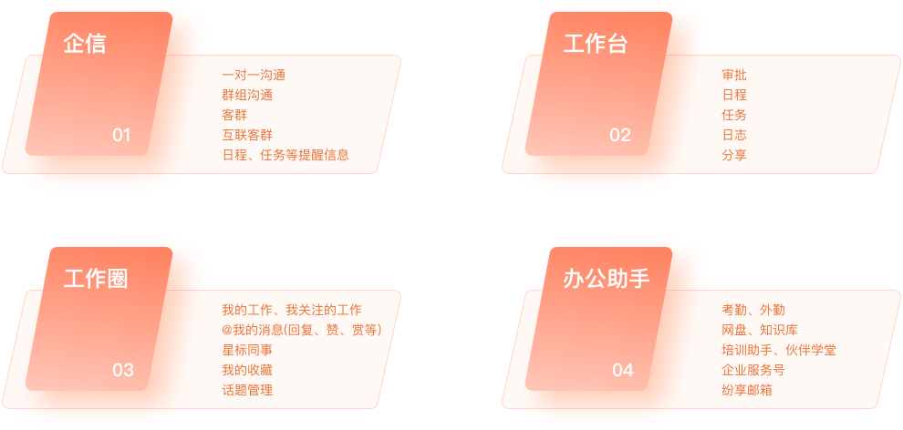 渠道管理系统产品能力全景图