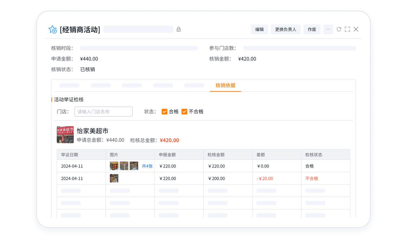 跨企业沟通协同